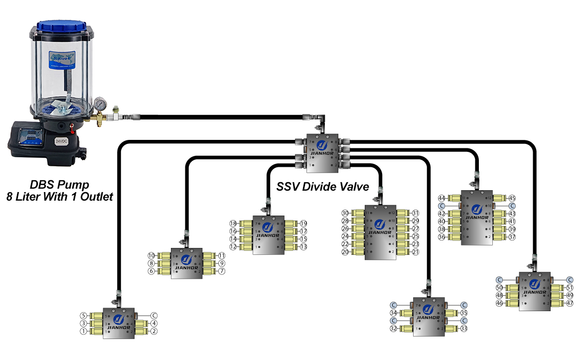 Concrete Mixer Lubrication.jpg